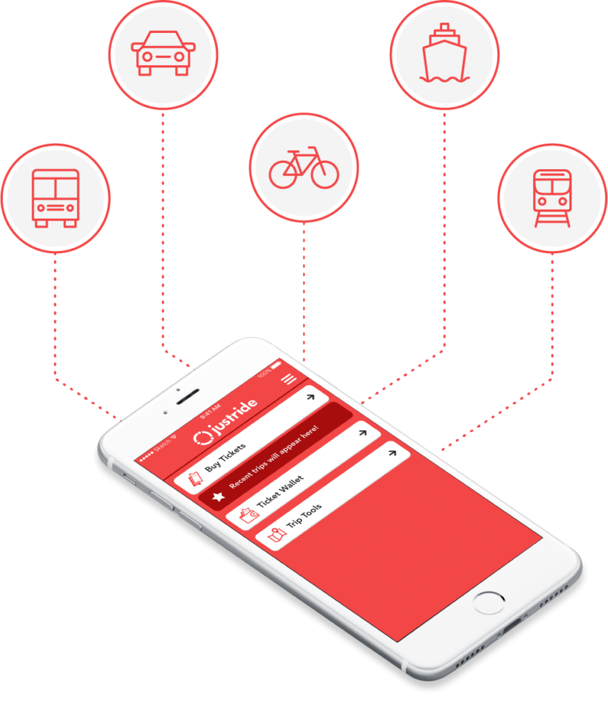 Justride Mobility as a Service