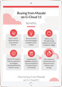 Buying on G-Cloud 11