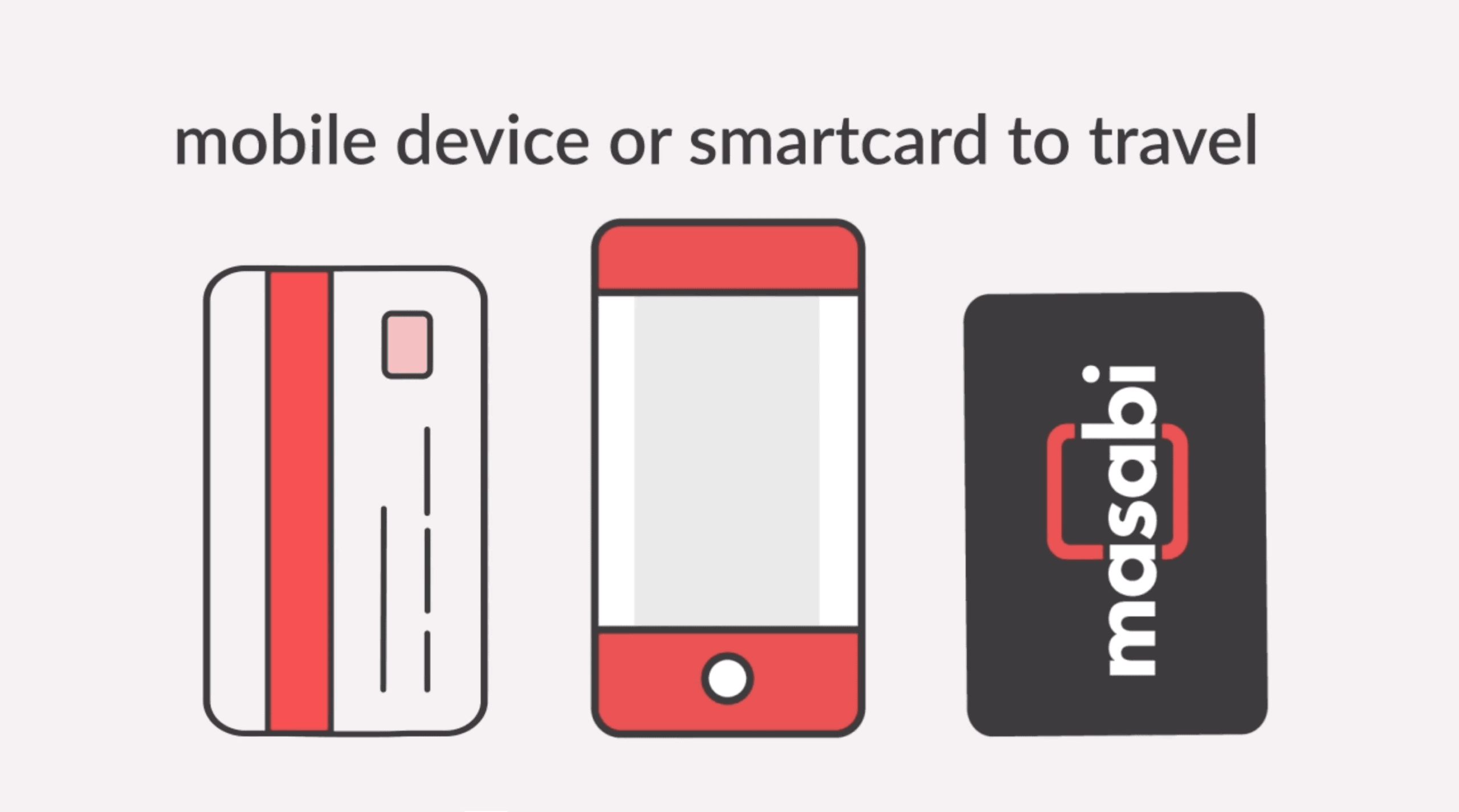 Fare Payments as a Service and Revolutionizing the Rider Experience