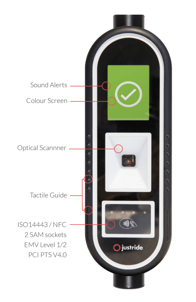 justride validator