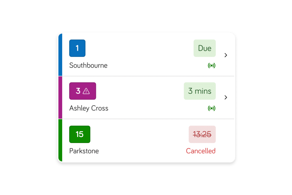 Departure Board showing real time departures for service 1 and 3, and a cancelled journey for service 15.