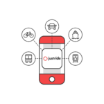 Mobility as a Service