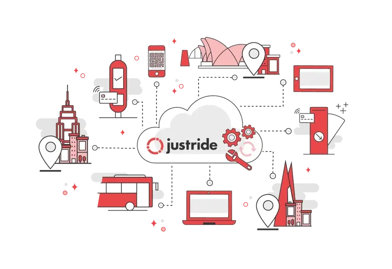 Justiride_platform
